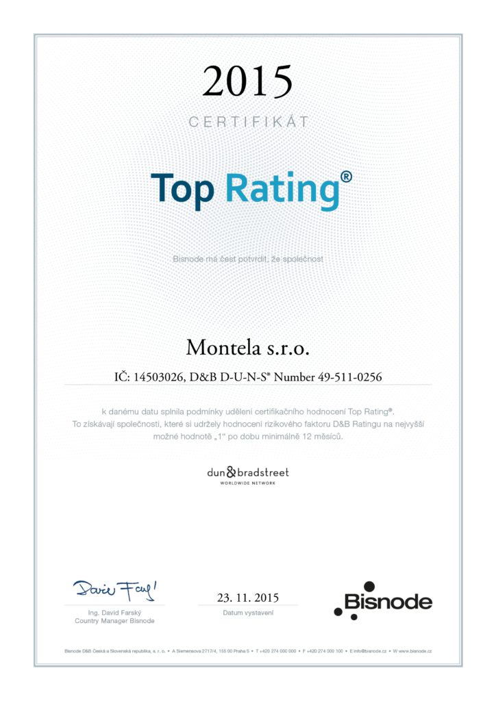 Top Rating®